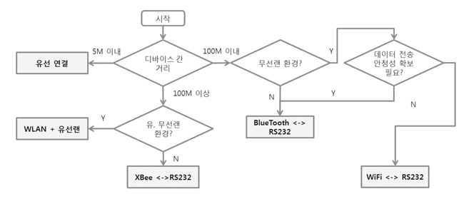 블로그이미지-1