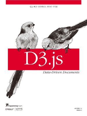 D3.js